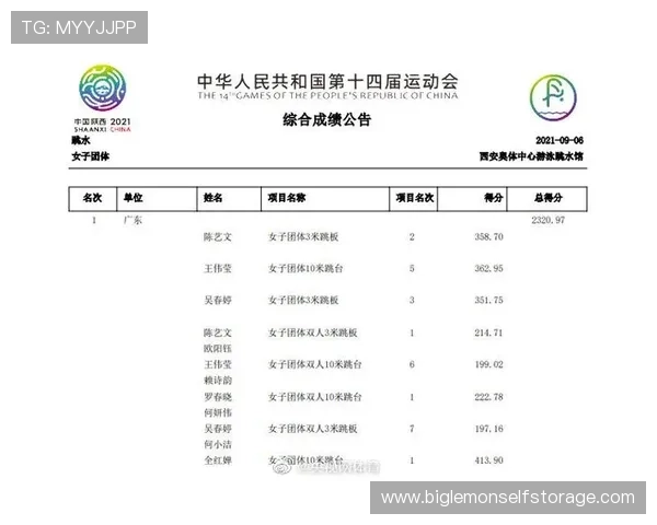 全运会篮球积分榜更新杭州队以87分稳居第一名